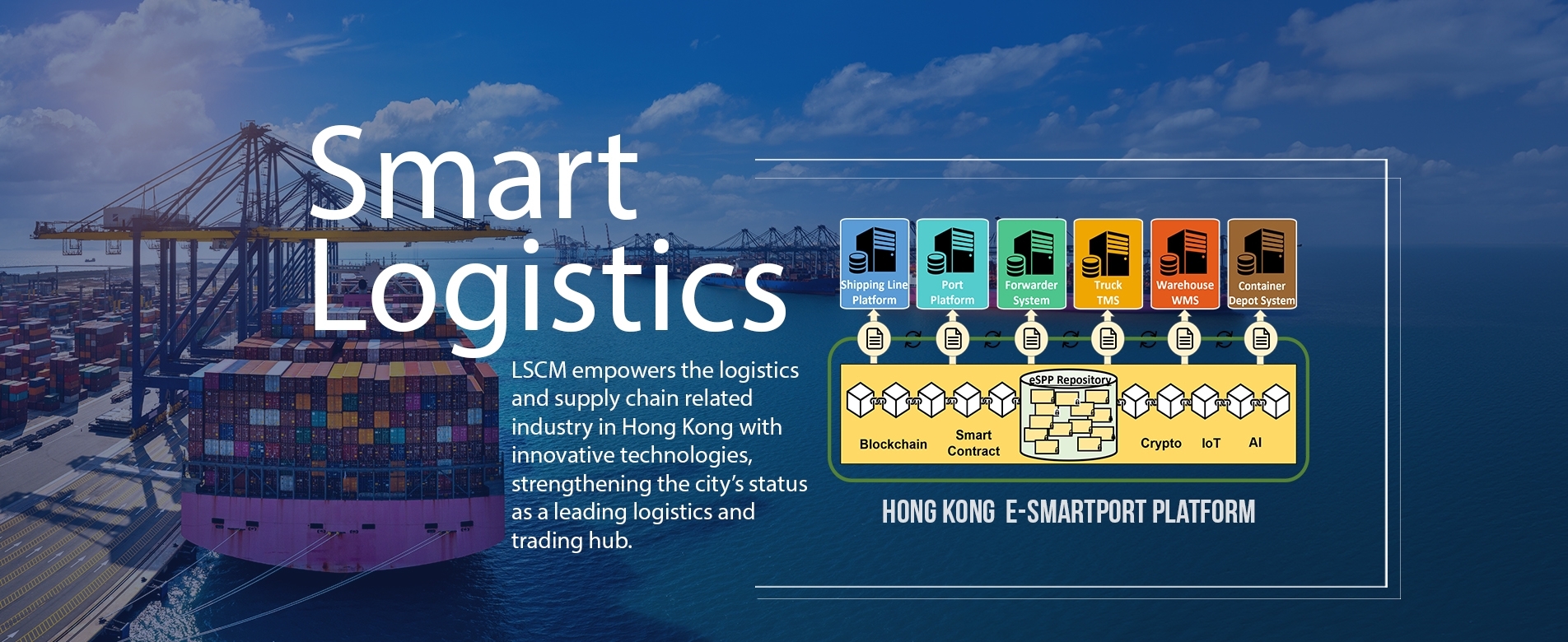 logistics